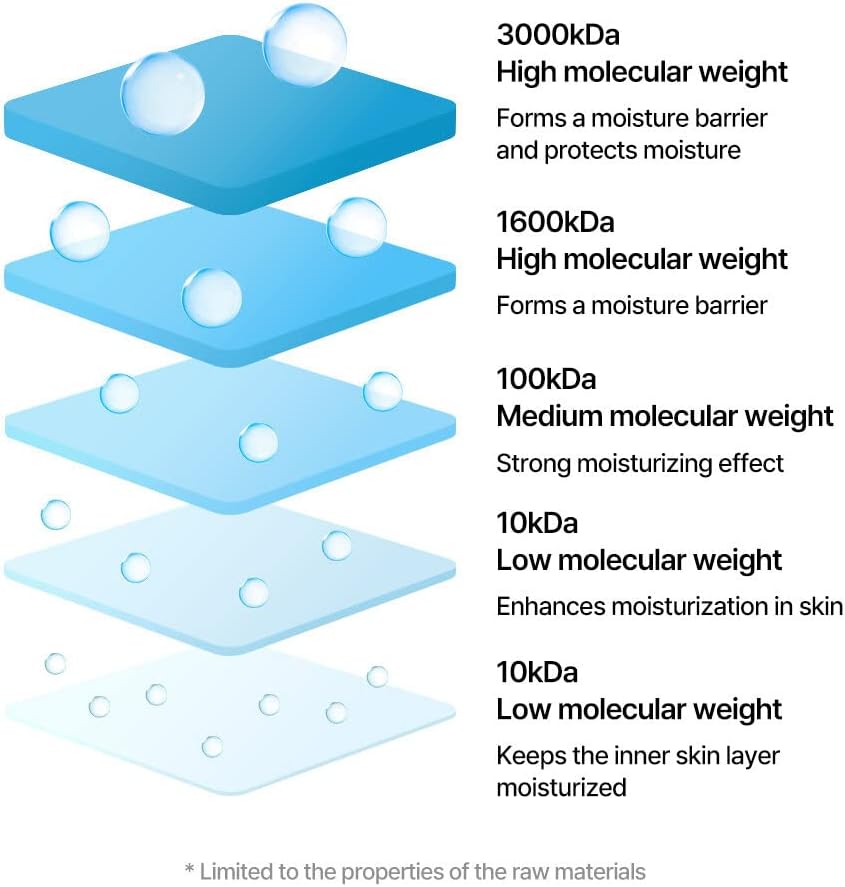 51RosuyweEL._AC_SL1024_ 51RosuyweEL._AC_SL1024_