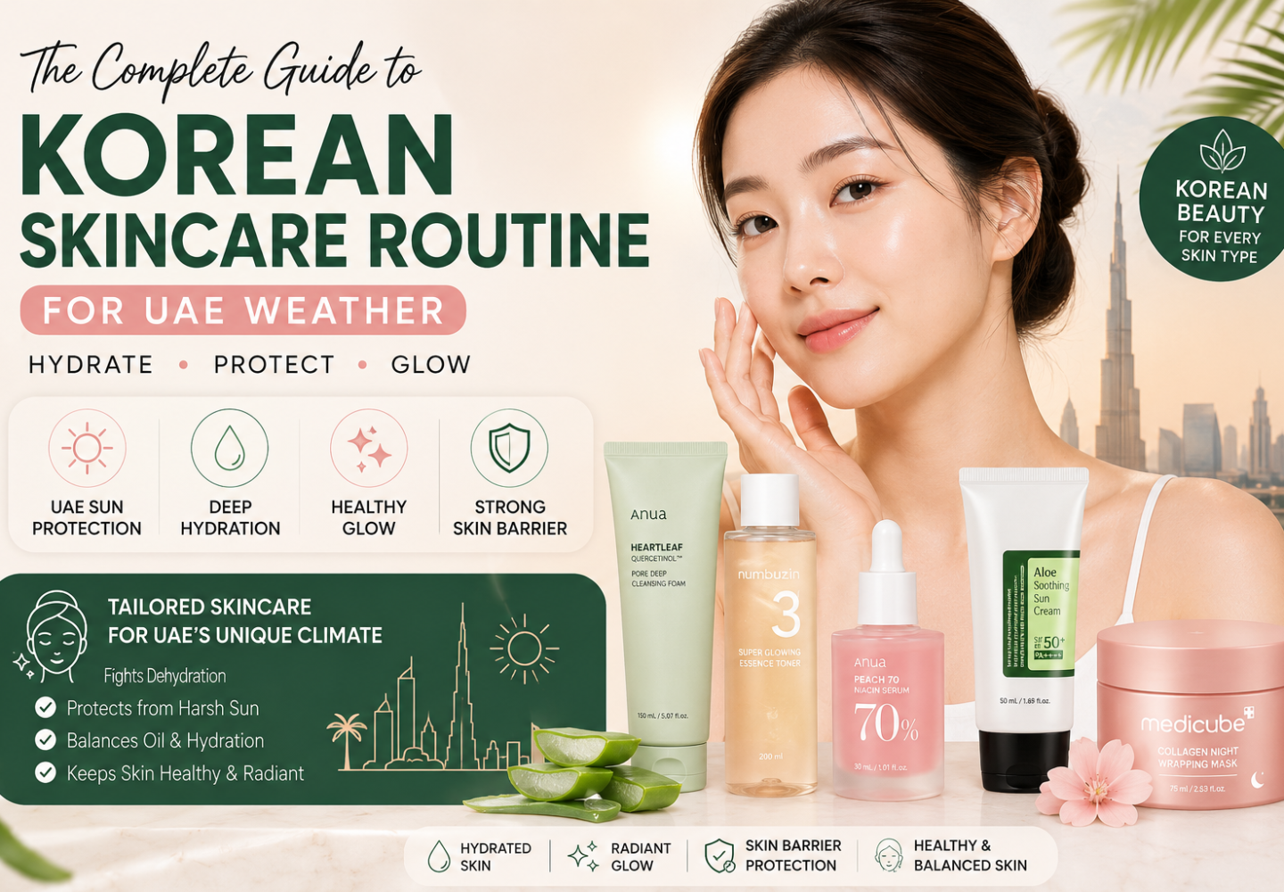 Korean skincare routine UAE